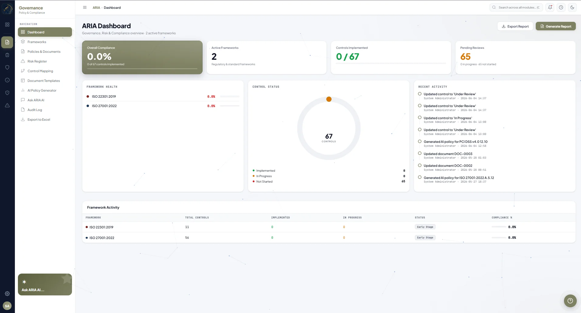 ARIA Governance Dashboard
