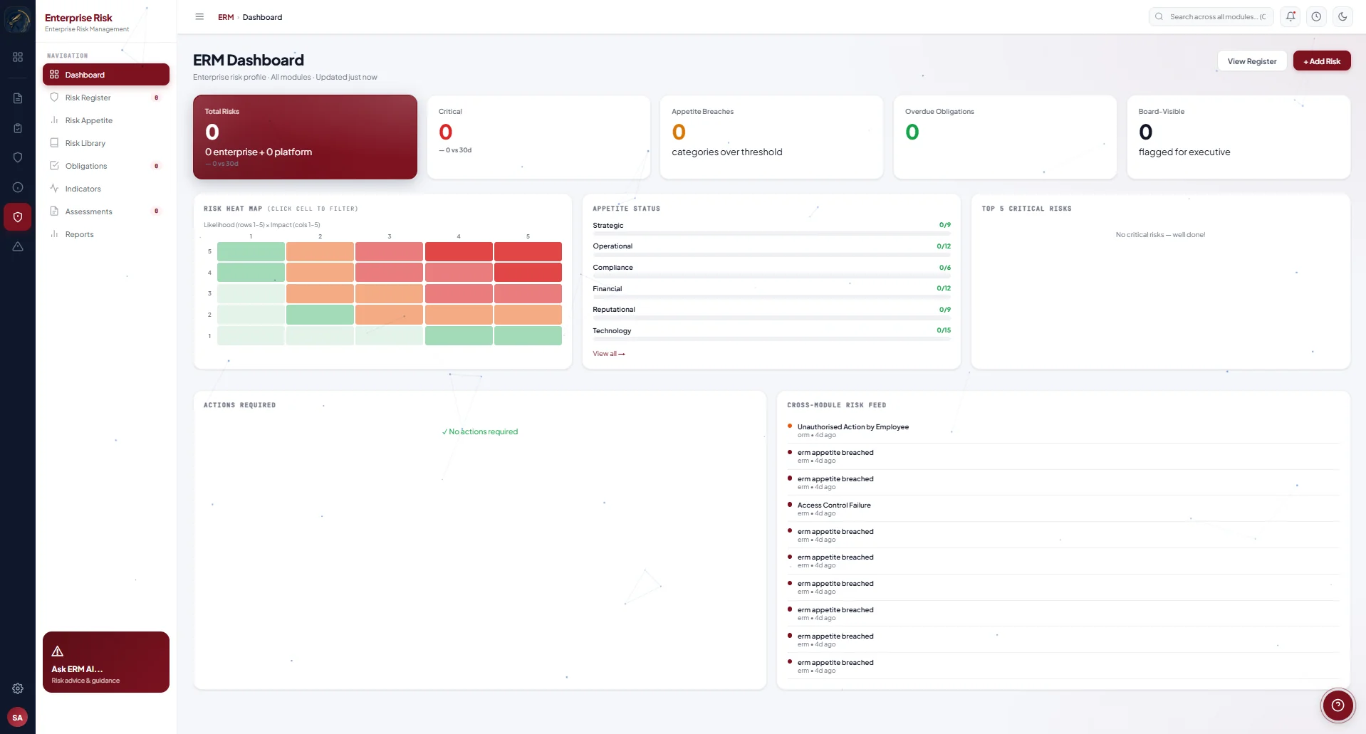 ERM Enterprise Risk Dashboard