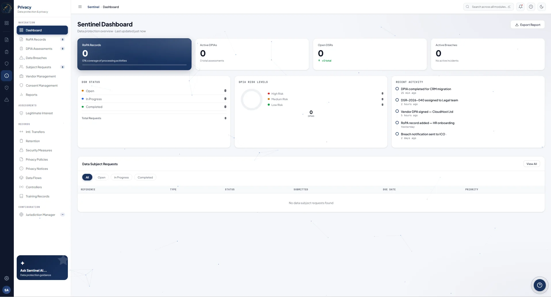 Sentinel Privacy Dashboard